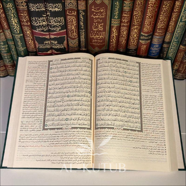 Al-Mukhtasar fi Tafsir Al-Qur'an Al-Karim | Al-Kutub